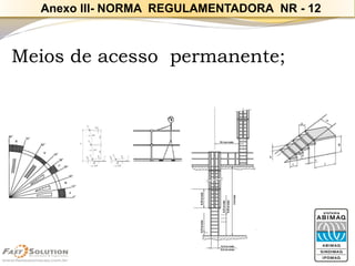 Anexo III-NORMA REGULAMENTADORA NR -12 
Meios de acesso permanente;  