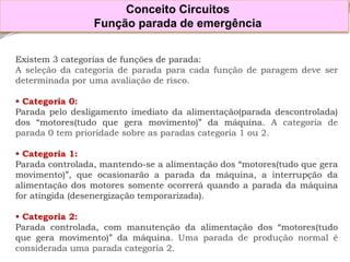 Existem3categoriasdefunçõesdeparada: 
Aseleçãodacategoriadeparadaparacadafunçãodeparagemdeveserdeterminadaporumaavaliaçãoderisco. 
•Categoria0: 
Paradapelodesligamentoimediatodaalimentação(paradadescontrolada) dos“motores(tudoquegeramovimento)”damáquina.Acategoriadeparada0temprioridadesobreasparadascategoria1ou2. 
•Categoria1: 
Paradacontrolada,mantendo-seaalimentaçãodos“motores(tudoquegeramovimento)”,queocasionarãoaparadadamáquina,ainterrupçãodaalimentaçãodosmotoressomenteocorreráquandoaparadadamáquinaforatingida(desenergizaçãotemporarizada). 
•Categoria2: 
Paradacontrolada,commanutençãodaalimentaçãodos“motores(tudoquegeramovimento)”damáquina.Umaparadadeproduçãonormaléconsideradaumaparadacategoria2. 
Conceito Circuitos 
Função parada de emergência  