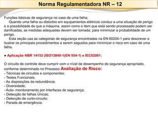 Funções básicas de segurança no caso de uma falha; 
Quando uma falha ou distúrbio em equipamentos elétricos conduz a uma situação de perigo e a possibilidade de que a máquina, assim como o item que está sendo processado podem ser danificadas, as medidas adequadas devem ser tomada, para minimizar a probabilidade de um perigo. 
Esta seção usa as categorias de segurança encontradas na EN 60204-1 para descrever e ilustrar os principais procedimentos a serem seguidos para minimizar o risco em caso de uma falha. 
●Aplicação NBR 14153 (ISO13849-1(EN 954-1) e IEC62061; 
O circuito de controle deve cumprir com o nível de desempenho de segurança apropriado, conforme determinado no Processo Avaliação de Risco: 
-Técnicas de circuitos e componentes; 
-Testes Funcionais; 
-As disposições da redundância; 
-Diversidade; 
-Auto-monitoramento por Interfaces de segurança; 
-Detecção de falhas Únicas; 
-Detecção de curto-circuito; 
-Parada de emergência. 
Norma Regulamentadora NR –12  