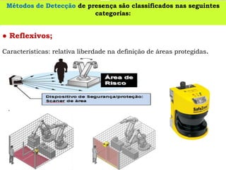 ●Reflexivos; 
Características:relativaliberdadenadefiniçãodeáreasprotegidas. 
Métodos de Detecçãode presença são classificados nas seguintes categorias:  