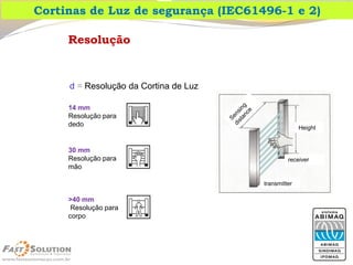 Resolução 
d= Resolução da Cortina de Luz 
14 mmResolução para dedo 
>40 mmResolução para corpo 
30 mmResolução para mão 
Cortinas de Luz de segurança (IEC61496-1 e 2)  