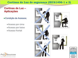 Cortinas de Luz – 
Aplicações 
●Condição de Acessos; 
●Acesso por cima 
●Acesso por baixo 
●Acesso frontal 
Cortinas de Luz de segurança (IEC61496-1 e 2)  