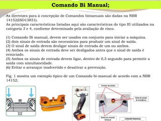 As diretrizes para à concepção de Comandos bimanuais são dadas na NBR 14152(ISO13851). 
As principais características listadas aqui são características do tipo III utilizados na categoria 3 e 4, conforme determinado pela avaliação de risco. 
(1) Comando Bi manual, devem ser usados em conjunto para iniciar a máquina. 
(2) dois sinais de entrada são necessários para produzir um sinal de saída. 
(3) O sinal de saída devem desligar sinais de entrada de um ou ambos. 
(4) Ambos os sinais de entrada deve ser desligados antes que o sinal de saída é reiniciado. 
(5) Ambos os sinais de entrada devem ligar, dentro de 0,5 segundo para permitir a saída com simultaneidade. 
(6) Evitar o arranque inadvertido e desativar a prevenção. 
Fig.1 mostra um exemplo típico de um Comando bi-manual de acordo com a NBR 14152; 
Comando Bi Manual;  