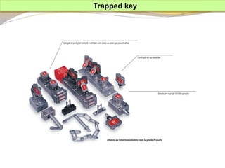Trapped key 
 