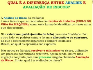 QUAL É A DIFERENÇA ENTREANÁLISE E AVALIAÇÃO DE RISCOS? 
A Análise de Risco do trabalho: 
é uma técnica que se concentra em tarefas de trabalho (CICLO DE VIDA DA MAQUINA), como uma forma de identificar os riscos antes que eles ocorram. 
Não existe um padrão(receita de bolo) para esta finalidade, Por outro lado, os padrões sempre levam a discussão e ao consenso, do que é efetivamente segurança e sempre levam aos 
Riscos, ao qual os operários são expostos. 
Mas pouco se faz para resolver e minimizar os riscos, utilizando um processo padronizado repetitivo.Assim sendo, houve uma migração conjunta para um processosurgido chamado Avaliação de Risco.Então, qual é a avaliação de riscos?  