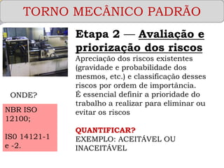 TORNO MECÂNICO PADRÃO 
Etapa 2 —Avaliação e priorização dos riscos 
Apreciação dos riscos existentes (gravidade e probabilidade dos mesmos, etc.) e classificação desses riscos por ordem de importância. 
É essencial definir a prioridade do trabalho a realizar para eliminar ou 
evitar os riscos 
QUANTIFICAR? 
EXEMPLO: ACEITÁVEL OU INACEITÁVEL 
ONDE? 
NBR ISO 12100; 
IS0 14121-1 e -2.  