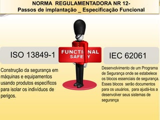 NORMA REGULAMENTADORA NR 12- 
Passos de implantação _ Especificação Funcional 
ISO 13849-1 
IEC 62061 
Construção da segurança em máquinas e equipamentos usando produtos específicos para isolar os indivíduos de perigos. 
Desenvolvimento de um Programa de Segurança onde se estabelece os blocos essenciais de segurança. Esses blocos serão documentos para os usuários, para ajudá-los a desenvolver seus sistemas de segurança  