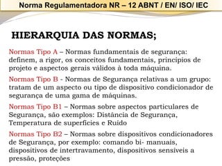 Norma Regulamentadora NR –12 ABNT / EN/ ISO/ IEC 
HIERARQUIA DAS NORMAS; 
Normas Tipo A –Normas fundamentais de segurança: definem, a rigor, os conceitos fundamentais, princípios de projeto e aspectos gerais válidos à toda máquina. 
Normas Tipo B -Normas de Segurança relativas a um grupo: tratam de um aspecto ou tipo de dispositivo condicionador de segurança de uma gama de máquinas. 
Normas Tipo B1 –Normas sobre aspectos particulares de Segurança, são exemplos: Distância de Segurança, Temperatura de superfícies e Ruído 
Normas Tipo B2 –Normas sobre dispositivos condicionadores de Segurança, por exemplo: comando bi-manuais, dispositivos de intertravamento, dispositivos sensíveis a pressão, proteções  