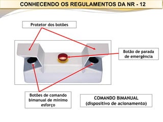 COMANDO BIMANUAL (dispositivo de acionamento) 
Botão de parada de emergência 
Botões de comando bimanual de mínimo esforço 
Protetor dos botões 
CONHECENDO OS REGULAMENTOS DA NR -12  