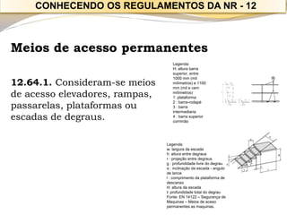 Meios de acesso permanentes 
12.64.1. Consideram-se meios de acesso elevadores, rampas, passarelas, plataformas ou escadas de degraus. 
Legenda: 
H: altura barra superior, entre 1000 mm (mil milímetros) e 1100 mm (mil e cem milímetros) 
1: plataforma 
2 : barra-rodapé 
3 : barra intermediaria 
4 : barra superior corrimão 
Legenda: 
w: largura da escada 
h: altura entre degraus 
r : projeção entre degraus 
g : profundidade livre do degrau 
α : inclinação da escada -angulo de lance 
l : comprimento da plataforma de descanso 
H: altura da escada 
t: profundidade total do degrau 
Fonte: EN 14122 –Segurança de Maquinas –Meios de aceso permanentes as maquinas. 
CONHECENDO OS REGULAMENTOS DA NR -12  