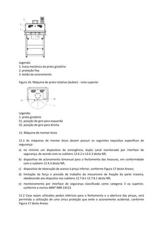 Legenda:
1. trava mecânica do prato giratório
2. proteção fixa
3. botão de acionamento
Figura 16: Máquina de prato rotativo (dublar) - vista superior
Legenda:
1. prato giratório
S1. posição de giro para esquerda
S2. posição de giro para direita
11. Máquina de montar bicos
11.1 As máquinas de montar bicos devem possuir os seguintes requisitos específicos de
segurança:
a) no mínimo um dispositivo de emergência, duplo canal monitorado por interface de
segurança, de acordo com os subitens 12.6.2 e 12.6.3 desta NR;
b) dispositivo de acionamento bimanual para o fechamento das tesouras, em conformidade
com o subitem 12.4.3 desta NR;
c) dispositivo de obstrução de acesso à pinça inferior, conforme Figura 17 deste Anexo;
d) limitação da força e pressão de trabalho do mecanismo de fixação da parte traseira,
obedecendo aos dispostos nos subitens 12.7.8 e 12.7.8.1 desta NR;
e) monitoramento por interface de segurança classificada como categoria 3 ou superior,
conforme a norma ABNT NBR 14153.
11.2 Caso sejam utilizados pedais elétricos para o fechamento e a abertura das pinças, será
permitida a utilização de uma única proteção que evite o acionamento acidental, conforme
Figura 17 deste Anexo.
 