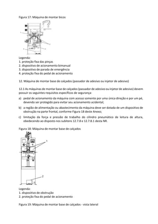 Figura 17: Máquina de montar bicos
Legenda:
1. proteção fixa das pinças
2. dispositivo de acionamento bimanual
3. dispositivo de parada de emergência
4. proteção fixa do pedal de acionamento
12. Máquina de montar base de calçados (passador de adesivo ou injetor de adesivo)
12.1 As máquinas de montar base de calçados (passador de adesivo ou injetor de adesivo) devem
possuir os seguintes requisitos específicos de segurança:
a) pedal de acionamento da máquina com acesso somente por uma única direção e por um pé,
devendo ser protegido para evitar seu acionamento acidental;
b) a região de alimentação ou abastecimento da máquina deve ser dotada de um dispositivo de
obstrução na parte frontal, conforme Figura 18 deste Anexo;
c) limitação da força e pressão de trabalho do cilindro pneumático de leitura de altura,
obedecendo ao disposto nos subitens 12.7.8 e 12.7.8.1 desta NR.
Figura 18: Máquina de montar base de calçados
Legenda:
1. dispositivo de obstrução
2. proteção fixa do pedal de acionamento
Figura 19: Máquina de montar base de calçados - vista lateral
 