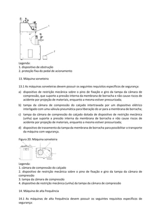 Legenda:
1. dispositivo de obstrução
2. proteção fixa do pedal de acionamento
13. Máquina sorveteira
13.1 As máquinas sorveteiras devem possuir os seguintes requisitos específicos de segurança:
a) dispositivo de restrição mecânica sobre o pino de fixação e giro da tampa da câmara de
compressão, que suporte a pressão interna da membrana de borracha e não cause riscos de
acidente por projeção de materiais, enquanto a mesma estiver pressurizada;
b) tampa da câmara de compressão do calçado intertravada por um dispositivo elétrico
interligado com uma válvula pneumática para liberação do ar para a membrana de borracha;
c) tampa da câmara de compressão do calçado dotada de dispositivo de restrição mecânica
(unha) que suporte a pressão interna da membrana de borracha e não cause riscos de
acidente por projeção de materiais, enquanto a mesma estiver pressurizada;
d) dispositivo de travamento da tampa da membrana de borracha para possibilitar o transporte
da máquina com segurança.
Figura 20: Máquina sorveteira
Legenda:
1. câmara de compressão do calçado
2. dispositivo de restrição mecânica sobre o pino de fixação e giro da tampa da câmara de
compressão
3. tampa da câmara de compressão
4. dispositivo de restrição mecânica (unha) da tampa da câmara de compressão
14. Máquina de alta frequência
14.1 As máquinas de alta frequência devem possuir os seguintes requisitos específicos de
segurança:
 