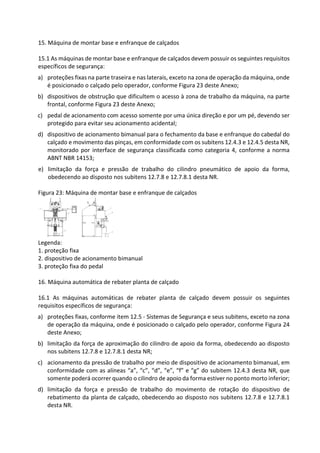 15. Máquina de montar base e enfranque de calçados
15.1 As máquinas de montar base e enfranque de calçados devem possuir os seguintes requisitos
específicos de segurança:
a) proteções fixas na parte traseira e nas laterais, exceto na zona de operação da máquina, onde
é posicionado o calçado pelo operador, conforme Figura 23 deste Anexo;
b) dispositivos de obstrução que dificultem o acesso à zona de trabalho da máquina, na parte
frontal, conforme Figura 23 deste Anexo;
c) pedal de acionamento com acesso somente por uma única direção e por um pé, devendo ser
protegido para evitar seu acionamento acidental;
d) dispositivo de acionamento bimanual para o fechamento da base e enfranque do cabedal do
calçado e movimento das pinças, em conformidade com os subitens 12.4.3 e 12.4.5 desta NR,
monitorado por interface de segurança classificada como categoria 4, conforme a norma
ABNT NBR 14153;
e) limitação da força e pressão de trabalho do cilindro pneumático de apoio da forma,
obedecendo ao disposto nos subitens 12.7.8 e 12.7.8.1 desta NR.
Figura 23: Máquina de montar base e enfranque de calçados
Legenda:
1. proteção fixa
2. dispositivo de acionamento bimanual
3. proteção fixa do pedal
16. Máquina automática de rebater planta de calçado
16.1 As máquinas automáticas de rebater planta de calçado devem possuir os seguintes
requisitos específicos de segurança:
a) proteções fixas, conforme item 12.5 - Sistemas de Segurança e seus subitens, exceto na zona
de operação da máquina, onde é posicionado o calçado pelo operador, conforme Figura 24
deste Anexo;
b) limitação da força de aproximação do cilindro de apoio da forma, obedecendo ao disposto
nos subitens 12.7.8 e 12.7.8.1 desta NR;
c) acionamento da pressão de trabalho por meio de dispositivo de acionamento bimanual, em
conformidade com as alíneas “a”, “c”, “d”, “e”, “f” e “g” do subitem 12.4.3 desta NR, que
somente poderá ocorrer quando o cilindro de apoio da forma estiver no ponto morto inferior;
d) limitação da força e pressão de trabalho do movimento de rotação do dispositivo de
rebatimento da planta de calçado, obedecendo ao disposto nos subitens 12.7.8 e 12.7.8.1
desta NR.
 