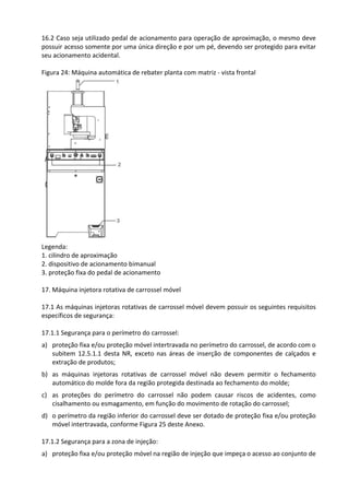 16.2 Caso seja utilizado pedal de acionamento para operação de aproximação, o mesmo deve
possuir acesso somente por uma única direção e por um pé, devendo ser protegido para evitar
seu acionamento acidental.
Figura 24: Máquina automática de rebater planta com matriz - vista frontal
Legenda:
1. cilindro de aproximação
2. dispositivo de acionamento bimanual
3. proteção fixa do pedal de acionamento
17. Máquina injetora rotativa de carrossel móvel
17.1 As máquinas injetoras rotativas de carrossel móvel devem possuir os seguintes requisitos
específicos de segurança:
17.1.1 Segurança para o perímetro do carrossel:
a) proteção fixa e/ou proteção móvel intertravada no perímetro do carrossel, de acordo com o
subitem 12.5.1.1 desta NR, exceto nas áreas de inserção de componentes de calçados e
extração de produtos;
b) as máquinas injetoras rotativas de carrossel móvel não devem permitir o fechamento
automático do molde fora da região protegida destinada ao fechamento do molde;
c) as proteções do perímetro do carrossel não podem causar riscos de acidentes, como
cisalhamento ou esmagamento, em função do movimento de rotação do carrossel;
d) o perímetro da região inferior do carrossel deve ser dotado de proteção fixa e/ou proteção
móvel intertravada, conforme Figura 25 deste Anexo.
17.1.2 Segurança para a zona de injeção:
a) proteção fixa e/ou proteção móvel na região de injeção que impeça o acesso ao conjunto de
 