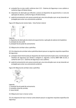 a) proteção fixa no eixo cardã, conforme item 12.5 - Sistemas de Segurança e seus subitens e
conforme Figura 29 deste Anexo;
b) dispositivo de obstrução que dificulte o acesso ao dispositivo de aquecimento e à zona de
aplicação de adesivo, conforme Figura 29 deste Anexo;
c) pedal de acionamento com acesso somente por uma única direção e por um pé, devendo ser
protegido para evitar seu acionamento acidental.
Figura 29: Máquina de montar lados - Vista frontal e lateral
Legenda:
1. dispositivo de obstrução do sistema de aquecimento e aplicação de adesivo termoplástico
2. proteção do eixo cardã
3. proteção fixa do pedal de acionamento
22. Máquina de carimbar solas e palmilhas
22.1 As máquinas de carimbar solas e palmilhas devem possuir os seguintes requisitos específicos
de segurança:
a) proteção móvel intertravada por dispositivo de intertravamento duplo canal, monitorada por
interface de segurança que atenda à categoria 3, segundo a norma ABNT NBR 14.153, e
conforme item 12.5 - Sistemas de Segurança e seus subitens;
b) pedal de acionamento com acesso somente por uma única direção e por um pé, devendo ser
protegido para evitar seu acionamento acidental.
Figura 30: Máquina de carimbar solas e palmilhas
Legenda:
1. proteção fixa do pedal de acionamento
2. proteção móvel do carimbo
3. mesa retrátil
23. Máquina de riscar e marcar cortes
23.1 As máquinas de riscar e marcar cortes devem possuir os seguintes requisitos específicos de
segurança:
 