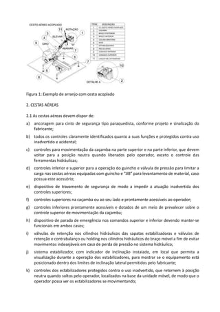 Figura 1: Exemplo de arranjo com cesto acoplado
2. CESTAS AÉREAS
2.1 As cestas aéreas devem dispor de:
a) ancoragem para cinto de segurança tipo paraquedista, conforme projeto e sinalização do
fabricante;
b) todos os controles claramente identificados quanto a suas funções e protegidos contra uso
inadvertido e acidental;
c) controles para movimentação da caçamba na parte superior e na parte inferior, que devem
voltar para a posição neutra quando liberados pelo operador, exceto o controle das
ferramentas hidráulicas;
d) controles inferior e superior para a operação do guincho e válvula de pressão para limitar a
carga nas cestas aéreas equipadas com guincho e “JIB” para levantamento de material, caso
possua este acessório;
e) dispositivo de travamento de segurança de modo a impedir a atuação inadvertida dos
controles superiores;
f) controles superiores na caçamba ou ao seu lado e prontamente acessíveis ao operador;
g) controles inferiores prontamente acessíveis e dotados de um meio de prevalecer sobre o
controle superior de movimentação da caçamba;
h) dispositivo de parada de emergência nos comandos superior e inferior devendo manter-se
funcionais em ambos casos;
i) válvulas de retenção nos cilindros hidráulicos das sapatas estabilizadoras e válvulas de
retenção e contrabalanço ou holding nos cilindros hidráulicos do braço móvel a fim de evitar
movimentos indesejáveis em caso de perda de pressão no sistema hidráulico;
j) sistema estabilizador, com indicador de inclinação instalado, em local que permita a
visualização durante a operação dos estabilizadores, para mostrar se o equipamento está
posicionado dentro dos limites de inclinação lateral permitidos pelo fabricante;
k) controles dos estabilizadores protegidos contra o uso inadvertido, que retornem à posição
neutra quando soltos pelo operador, localizados na base da unidade móvel, de modo que o
operador possa ver os estabilizadores se movimentando;
 