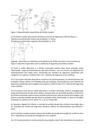 Figura 1: Representação esquemática do cilindro sovador.
4.3 O cilindro sovador deve possuir distâncias mínimas de segurança conforme figura 2.
Tolerância nas dimensões lineares das proteções +/- 25mm.
Tolerância nas dimensões angulares das proteções +/- 2,5º.
Legenda - dimensões em milímetros com tolerância de 25,00 mm (vinte e cinco milímetros)
Figura 2: Desenho Esquemático com as distâncias de segurança do cilindro sovador.
4.4 Entre o rolete obstrutivo e o cilindro tracionado superior deve haver proteção móvel
intertravada - chapa de fechamento do vão entre cilindros - por, no mínimo, um dispositivo de
intertravamento com duplo canal, monitorada por interface de segurança classificada com
categoria 3 ou superior, conforme item 12.5 - Sistemas de Segurança e seus subitens.
4.4.1 Caso sejam utilizados dispositivos mecânicos de intertravamento, no intertravamento das
proteções móveis, devem ser instaladas duas por proteção, monitoradas por uma interface de
segurança classificada como categoria 3 ou superior, conforme item 12.5 - Sistemas de Segurança
e seus subitens.
4.4.2 O acesso à área entre o rolete obstrutivo e o cilindro tracionado superior, protegido pela
chapa de fechamento do vão entre cilindro, somente deve ser permitido quando o movimento
do cilindro tracionado superior tenha cessado totalmente por meio de sistema de frenagem, que
garanta a parada imediata quando aberta a proteção móvel intertravada, ou deve ser atendido
o disposto no subitens 12.5.6, alínea “b”, e 12.5.1.1 desta NR .
4.5 Quando a ligação for trifásica, a inversão do sentido de giro dos cilindros tracionados deve
ser impedida por sistema de segurança mecânico, elétrico ou eletromecânico que dificulte a
burla.
4.6 Os cilindros sovadores devem possuir dois botões de parada de emergência, conforme item
12.6 - Dispositivos de parada de emergência e seus subitens.
4.6.1 O monitoramento do intertravamento da proteção móvel e dos dispositivos de parada de
 