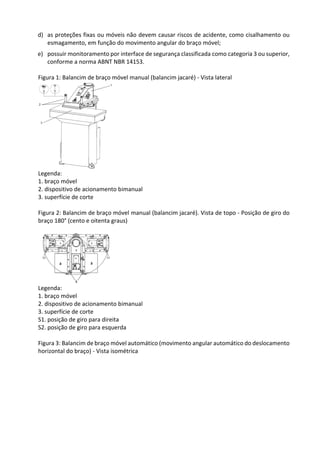 d) as proteções fixas ou móveis não devem causar riscos de acidente, como cisalhamento ou
esmagamento, em função do movimento angular do braço móvel;
e) possuir monitoramento por interface de segurança classificada como categoria 3 ou superior,
conforme a norma ABNT NBR 14153.
Figura 1: Balancim de braço móvel manual (balancim jacaré) - Vista lateral
Legenda:
1. braço móvel
2. dispositivo de acionamento bimanual
3. superfície de corte
Figura 2: Balancim de braço móvel manual (balancim jacaré). Vista de topo - Posição de giro do
braço 180° (cento e oitenta graus)
Legenda:
1. braço móvel
2. dispositivo de acionamento bimanual
3. superfície de corte
S1. posição de giro para direita
S2. posição de giro para esquerda
Figura 3: Balancim de braço móvel automático (movimento angular automático do deslocamento
horizontal do braço) - Vista isométrica
 