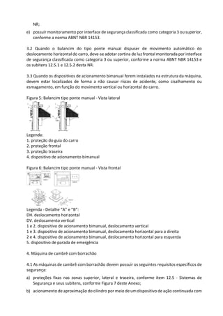 NR;
e) possuir monitoramento por interface de segurança classificada como categoria 3 ou superior,
conforme a norma ABNT NBR 14153.
3.2 Quando o balancim do tipo ponte manual dispuser de movimento automático do
deslocamento horizontal do carro, deve-se adotar cortina de luz frontal monitorada por interface
de segurança classificada como categoria 3 ou superior, conforme a norma ABNT NBR 14153 e
os subitens 12.5.1 e 12.5.2 desta NR.
3.3 Quando os dispositivos de acionamento bimanual forem instalados na estrutura da máquina,
devem estar localizados de forma a não causar riscos de acidente, como cisalhamento ou
esmagamento, em função do movimento vertical ou horizontal do carro.
Figura 5: Balancim tipo ponte manual - Vista lateral
Legenda:
1. proteção do guia do carro
2. proteção frontal
3. proteção traseira
4. dispositivo de acionamento bimanual
Figura 6: Balancim tipo ponte manual - Vista frontal
Legenda - Detalhe “A” e ”B”:
DH. deslocamento horizontal
DV. deslocamento vertical
1 e 2. dispositivo de acionamento bimanual, deslocamento vertical
1 e 3. dispositivo de acionamento bimanual, deslocamento horizontal para a direita
2 e 4. dispositivo de acionamento bimanual, deslocamento horizontal para esquerda
5. dispositivo de parada de emergência
4. Máquina de cambrê com borrachão
4.1 As máquinas de cambrê com borrachão devem possuir os seguintes requisitos específicos de
segurança:
a) proteções fixas nas zonas superior, lateral e traseira, conforme item 12.5 - Sistemas de
Segurança e seus subitens, conforme Figura 7 deste Anexo;
b) acionamento de aproximação do cilindro por meio de um dispositivo de ação continuada com
 