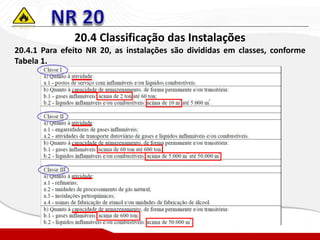 Apostila_NR20 em PDF para treinamento de nr 20 | PDF