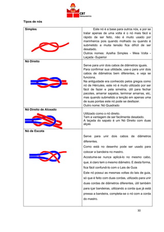 30
Tipos de nós
Simples Este nó é a base para outros nós, e por se
tratar apenas de uma volta é o nó mais fácil e
rápido de ser feito, não é muito usado por
marinheiros pois quando molhado ou quando é
submetido a muita tensão fica difícil de ser
desatado.
Outros nomes: Azelha Simples - Meia Volta -
Laçada -Superior
Nó Direito
Serve para unir dois cabos de diâmetros iguais.
Para confirmar sua utilidade, use-o para unir dois
cabos de diâmetros bem diferentes, e veja se
funciona.
Na antiguidade era conhecido pelos gregos como
nó de Hércules, este nó é muito utilizado por ser
fácil de fazer e pela simetria, útil para fechar
pacotes, amarrar sapatos, terminar amarras, etc,
mas quando submetido a tenção em apenas uma
de suas pontas este nó pode se desfazer.
Outro nome: Nó Quadrado
Nó Direito de Alceado
Utilizado como o nó direito.
Tem a vantagem de ser facilmente desatado.
A laçada do sapato é um Nó Direito com duas
alças
Nó de Escota
Serve para unir dois cabos de diâmetros
diferentes.
Como está no desenho pode ser usado para
colocar a bandeira no mastro.
Acostume-se nunca aplicá-lo no mesmo cabo,
que, é claro tem o mesmo diâmetro. E desta forma,
fica fácil confundi-lo com o Lais de Guia
Este nó possui as mesmas voltas do lais de guia,
só que é feito com duas cordas, utilizado para unir
duas cordas de diâmetros diferentes, útil também
para içar bandeiras, utilizando a corda que já está
pressa a bandeira, completa-se o nó com a corda
do mastro.
 