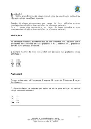 Secretaria de Estado da Educação – SEE/SP
FDE – Fundação para o Desenvolvimento da Educação - DTI – GIP
Projeto Números em Ação – 1ª Fase 2005
102
Questão 14
D3 – Utilizar procedimentos de cálculo mental exato ou aproximado, estimado ou
não, por meio de estratégias pessoais.
Acerto: O aluno demonstrou ser capaz de fazer cálculos exatos,
envolvendo multiplicações e adições de números naturais.
Erro: O aluno não demonstrou ser capaz de fazer cálculos exatos,
envolvendo multiplicações e adições de números naturais.
Avaliação A
Na biblioteca da escola, as estantes são de dois tamanhos. Há 3 estantes com 4
prateleiras para 50 livros em cada prateleira e há 2 estantes de 3 prateleiras
para 60 livros em cada prateleira.
O número máximo de livros que podem ser colocados nas prateleiras dessa
biblioteca é:
(a) 122
(b) 1220
(c) 960
(d) 9600
Avaliação B
Em um restaurante, há 5 mesas de 4 lugares, 10 mesas de 2 lugares e 2 mesas
de 6 lugares.
O número máximo de pessoas que podem se sentar para almoçar, ao mesmo
tempo nesse restaurante é:
(a) 12
(b) 17
(c) 29
(d) 52
 