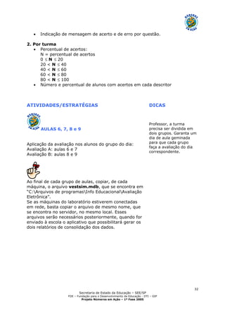 Secretaria de Estado da Educação – SEE/SP
FDE – Fundação para o Desenvolvimento da Educação - DTI – GIP
Projeto Números em Ação – 1ª Fase 2005
32
• Indicação de mensagem de acerto e de erro por questão.
2. Por turma
• Percentual de acertos:
N = percentual de acertos
0 ≤ N ≤ 20
20 < N ≤ 40
40 < N ≤ 60
60 < N ≤ 80
80 < N ≤ 100
• Número e percentual de alunos com acertos em cada descritor
ATIVIDADES/ESTRATÉGIAS DICAS
AULAS 6, 7, 8 e 9
Aplicação da avaliação nos alunos do grupo do dia:
Avaliação A: aulas 6 e 7
Avaliação B: aulas 8 e 9
Ao final de cada grupo de aulas, copiar, de cada
máquina, o arquivo vestsim.mdb, que se encontra em
“C:Arquivos de programasInfo EducacionalAvaliação
Eletrônica”.
Se as máquinas do laboratório estiverem conectadas
em rede, basta copiar o arquivo de mesmo nome, que
se encontra no servidor, no mesmo local. Esses
arquivos serão necessários posteriormente, quando for
enviado à escola o aplicativo que possibilitará gerar os
dois relatórios de consolidação dos dados.
Professor, a turma
precisa ser dividida em
dois grupos. Garanta um
dia de aula geminada
para que cada grupo
faça a avaliação do dia
correspondente.
 