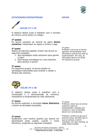 Secretaria de Estado da Educação – SEE/SP
FDE – Fundação para o Desenvolvimento da Educação - DTI – GIP
Projeto Números em Ação – 1ª Fase 2005
61
ATIVIDADES/ESTRATÉGIAS DICAS
AULAS 17 e 18
O objetivo destas aulas é trabalhar com o conceito
de número como sendo um código.
1º passo
Os alunos assistem ao tutorial do game Senha
numérica, interpretam as regras e iniciam o jogo.
2º passo
Depois de algumas jogadas, propor aos alunos as
seguintes questões:
1. Que estratégias vocês utilizaram para ganhar
o jogo?
2. Qual dessas estratégias é a mais eficiente
para decifrar a senha?
3º passo
Em pequenos grupos, os alunos testam as
estratégias explicitadas para analisar e validar a
eficácia das mesmas.
2º passo
Professor, para que os alunos
apontem as estratégias mais
eficientes é preciso que eles as
experimentem. Por isso, as
discussões devem ser feitas
em pequenos grupos.
AULAS 19 e 20
O objetivo destas aulas é trabalhar com a
composição e a decomposição de números,
necessárias à compreensão do valor posicional.
1º passo
Os alunos exploram a animação Caixa Eletrônico
e fazem as atividades propostas.
2º passo
Estabelecer uma mesma quantia que deverá ser
decomposta pelas duplas, usando o Caixa
Eletrônico, propondo as seguintes situações:
1º passo
Professor, deixe que os alunos
explorem todas as
possibilidades. Aquelas que
cumprem o que é solicitado
devem ser consideradas.
Professor, lembre-se de que é
possível retirar até 800 reais e
que as cédulas a serem
utilizadas, em cada retirada, já
estão determinadas.
 