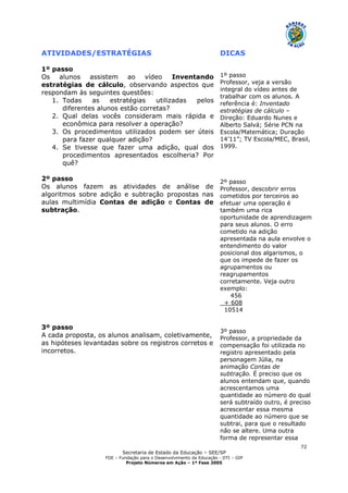 Secretaria de Estado da Educação – SEE/SP
FDE – Fundação para o Desenvolvimento da Educação - DTI – GIP
Projeto Números em Ação – 1ª Fase 2005
72
ATIVIDADES/ESTRATÉGIAS DICAS
1º passo
Os alunos assistem ao vídeo Inventando
estratégias de cálculo, observando aspectos que
respondam às seguintes questões:
1. Todas as estratégias utilizadas pelos
diferentes alunos estão corretas?
2. Qual delas vocês consideram mais rápida e
econômica para resolver a operação?
3. Os procedimentos utilizados podem ser úteis
para fazer qualquer adição?
4. Se tivesse que fazer uma adição, qual dos
procedimentos apresentados escolheria? Por
quê?
2º passo
Os alunos fazem as atividades de análise de
algoritmos sobre adição e subtração propostas nas
aulas multimídia Contas de adição e Contas de
subtração.
3º passo
A cada proposta, os alunos analisam, coletivamente,
as hipóteses levantadas sobre os registros corretos e
incorretos.
1º passo
Professor, veja a versão
integral do vídeo antes de
trabalhar com os alunos. A
referência é: Inventado
estratégias de cálculo –
Direção: Eduardo Nunes e
Alberto Salvá; Série PCN na
Escola/Matemática; Duração
14’11”; TV Escola/MEC, Brasil,
1999.
2º passo
Professor, descobrir erros
cometidos por terceiros ao
efetuar uma operação é
também uma rica
oportunidade de aprendizagem
para seus alunos. O erro
cometido na adição
apresentada na aula envolve o
entendimento do valor
posicional dos algarismos, o
que os impede de fazer os
agrupamentos ou
reagrupamentos
corretamente. Veja outro
exemplo:
456
+ 608
10514
3º passo
Professor, a propriedade da
compensação foi utilizada no
registro apresentado pela
personagem Júlia, na
animação Contas de
subtração. É preciso que os
alunos entendam que, quando
acrescentamos uma
quantidade ao número do qual
será subtraído outro, é preciso
acrescentar essa mesma
quantidade ao número que se
subtrai, para que o resultado
não se altere. Uma outra
forma de representar essa
 