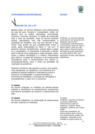Secretaria de Estado da Educação – SEE/SP
FDE – Fundação para o Desenvolvimento da Educação - DTI – GIP
Projeto Números em Ação – 1ª Fase 2005
81
ATIVIDADES/ESTRATÉGIAS DICAS
AULAS 35, 36 e 37
Nestas aulas, os alunos elaboram uma planta-baixa
da sala de aula. Surgirá a necessidade, então, de
cálculo com as quatro operações, envolvendo,
inclusive, números racionais. A noção de proporção
será o foco da atividade. Caso os alunos queiram
utilizar calculadora, isso não comprometerá a
qualidade do trabalho, uma vez que calcular é algo
muito mais amplo do que simplesmente armar a
conta, pedir emprestado ou fazer o “vai um”. É
possível calcular mentalmente, usando lápis e papel
ou a calculadora. O importante é aprender a decidir
qual o cálculo mais adequado a cada situação, assim
como a melhor estratégia e o melhor instrumento
para fazê-lo. O papel do professor é de fundamental
importância para o envolvimento dos alunos e,
conseqüentemente, para o êxito da atividade de
resolução de problema.
Resolver problema não significa cumprir uma tarefa,
mas ultrapassar um obstáculo. Um problema só é
problema quando mobiliza o interesse do aluno e
promove a investigação, a experimentação, o
confronto de hipóteses, a previsão de resultados e
conseqüências, o opor-se e o consenso.
1º passo
Os alunos analisam os modelos de plantas-baixas
trazidos e identificam as características importantes
que devem considerar ao construir a planta-baixa da
sala.
2º passo
Os alunos trabalham na elaboração da planta-baixa
da sala, fazendo as medições.
Professor, os arquivos dessas
aulas devem ser gravados em
disquete, para serem
recuperados mais facilmente
nas primeiras aulas da Fase 2.
Assim sendo, para que não
seja usado o mesmo arquivo
de todas as aulas anteriores,
os ícones DOC e PPT, que
aparecem na tela, não estarão
habilitados.
2º passo
Professor, incentive os alunos
a procurar diferentes
instrumentos (cabo de
vassoura, carteira, mesa,
apagador, caderno, etc.) para
medir.
Caso seja necessário, os
alunos podem fazer marcas
nos instrumentos usados nas
medições, indicando a sua
metade ou quarta parte ou
é
 