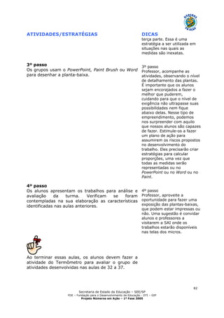Secretaria de Estado da Educação – SEE/SP
FDE – Fundação para o Desenvolvimento da Educação - DTI – GIP
Projeto Números em Ação – 1ª Fase 2005
82
ATIVIDADES/ESTRATÉGIAS DICAS
3º passo
Os grupos usam o PowerPoint, Paint Brush ou Word
para desenhar a planta-baixa.
4º passo
Os alunos apresentam os trabalhos para análise e
avaliação da turma. Verificam se foram
contempladas na sua elaboração as características
identificadas nas aulas anteriores.
Ao terminar essas aulas, os alunos devem fazer a
atividade do Termômetro para avaliar o grupo de
atividades desenvolvidas nas aulas de 32 a 37.
terça parte. Essa é uma
estratégia a ser utilizada em
situações nas quais as
medidas são inexatas.
3º passo
Professor, acompanhe as
atividades, observando o nível
de detalhamento das plantas.
É importante que os alunos
sejam encorajados a fazer o
melhor que puderem,
cuidando para que o nível de
exigência não ultrapasse suas
possibilidades nem fique
abaixo delas. Nesse tipo de
empreendimento, podemos
nos surpreender com aquilo
que nossos alunos são capazes
de fazer. Estimule-os a fazer
um plano de ação para
assumirem os riscos propostos
no desenvolvimento do
trabalho. Eles precisarão criar
estratégias para calcular
proporções, uma vez que
todas as medidas serão
representadas ou no
PowerPoint ou no Word ou no
Paint.
4º passo
Professor, aproveite a
oportunidade para fazer uma
exposição das plantas-baixas,
que podem estar impressas ou
não. Uma sugestão é convidar
alunos e professores a
visitarem a SAI onde os
trabalhos estarão disponíveis
nas telas dos micros.
 