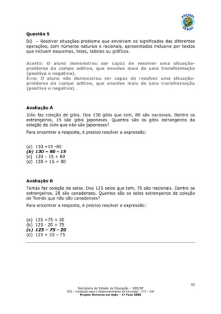 Secretaria de Estado da Educação – SEE/SP
FDE – Fundação para o Desenvolvimento da Educação - DTI – GIP
Projeto Números em Ação – 1ª Fase 2005
93
Questão 5
D2 – Resolver situações-problema que envolvam os significados das diferentes
operações, com números naturais e racionais, apresentados inclusive por textos
que incluam esquemas, listas, tabelas ou gráficos.
Acerto: O aluno demonstrou ser capaz de resolver uma situação-
problema do campo aditivo, que envolve mais de uma transformação
(positiva e negativa).
Erro: O aluno não demonstrou ser capaz de resolver uma situação-
problema do campo aditivo, que envolve mais de uma transformação
(positiva e negativa).
Avaliação A
Júlio faz coleção de gibis. Dos 130 gibis que tem, 80 são nacionais. Dentre os
estrangeiros, 15 são gibis japoneses. Quantos são os gibis estrangeiros da
coleção de Júlio que não são japoneses?
Para encontrar a resposta, é preciso resolver a expressão:
(a) 130 +15 -80
(b) 130 – 80 - 15
(c) 130 – 15 + 80
(d) 130 + 15 + 80
Avaliação B
Tomás faz coleção de selos. Dos 125 selos que tem, 75 são nacionais. Dentre os
estrangeiros, 20 são canadenses. Quantos são os selos estrangeiros da coleção
de Tomás que não são canadenses?
Para encontrar a resposta, é preciso resolver a expressão:
(a) 125 +75 + 20
(b) 125 - 20 + 75
(c) 125 – 75 - 20
(d) 125 + 20 – 75
 