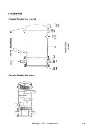 8. TROCADORES


. Trocador Padrão ( vista externa )




. Trocador Padrão ( vista interna )




                              Montagem : Prof. Luciano Cardoso   108
 