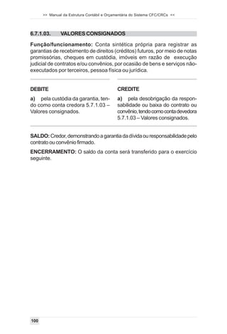 >> Manual da Estrutura Contábil e Orçamentária do Sistema CFC/CRCs <<




6.7.1.03.      VALORES CONSIGNADOS

Função/funcionamento: Conta sintética própria para registrar as
garantias de recebimento de direitos (créditos) futuros, por meio de notas
promissórias, cheques em custódia, imóveis em razão de execução
judicial de contratos e/ou convênios, por ocasião de bens e serviços não-
executados por terceiros, pessoa física ou jurídica.


DEBITE                                       CREDITE
a) pela custódia da garantia, ten-           a) pela desobrigação da respon-
do como conta credora 5.7.1.03 –             sabilidade ou baixa do contrato ou
Valores consignados.                         convênio, tendo como conta devedora
                                             5.7.1.03 – Valores consignados.


SALDO: Credor, demonstrando a garantia da dívida ou responsabilidade pelo
contrato ou convênio firmado.
ENCERRAMENTO: O saldo da conta será transferido para o exercício
seguinte.




100
 