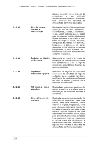 >> Manual da Estrutura Contábil e Orçamentária do Sistema CFC/CRCs <<



                                               réguas, etc.,enfim todo o material de
                                               expediente      a     ser     utilizado
                                               administrativamente dentro da entidade,
                                               que     deverão ser baixados do
                                               almoxarifado, conforme requisições.

3.1.2.02             Mat. de higiene,          Destinada ao registro das despesas com
                     limpeza e                 aquisição de escovas, vassouras,
                     conservação               espanadores, sabões, saponáceos,
                                               ceras, álcool, estopas, panos, sacos
                                               para lixo, papéis e outros materiais para
                                               higiene, palhas de aço e produtos afins,
                                               óleos de limpeza, rodos, escovão,
                                               mangueiras de plástico e de borracha,
                                               limpadores e polidores em geral,
                                               alvejantes, copos plásticos e materiais
                                               congêneres e descartáveis, etc.,
                                               consumidos e baixados do almoxarifado,
                                               conforme requisições.

3.1.2.03             Carteiras de identif.     Destinada ao registro do custo de
                     profissional              confecção ou aquisição de carteiras
                                               dos contabilistas (seja o registro
                                               definitivo ou secundário) e do cartão ou
                                               registro provisório.

3.1.2.04             Impressos,                Destinada ao registro do custo com
                     formulários e papéis      confecção de certidões de registro
                                               cadastral para pessoas jurídicas;
                                               certificados de habilitação profissional
                                               em forma de etiqueta gomada e outros
                                               materiais assemelhados.

3.1.2.05             Mat. e aces. p / máq. e   Destinada ao registro das aquisições de
                     aparelhos                 peças, acessórios e artefatos para a
                                               manutenção de máquinas, motores e
                                               aparelhos.

3.1.2.06             Mat. elétricos e de       Destinada ao registro da aquisição de
                     telefonia                 adaptadores, arandelas, base para
                                               fusível, base para lâmpadas, cabos
                                               elétricos e lógicos, braçadeiras, caixa
                                               para interruptor, caixa para medidor de
                                               luz, caixa para tomada, campainha, chave
                                               elétrica, disjuntor, espelhos, fios para
                                               eletricidade, fita isolante, fusível, globo
                                               para lâmpadas fluorescentes, lâmpadas
                                               incandescentes, reatores, resistências
                                               e outros materiais destinados a
                                               instalações elétricas, telefônicas, e
                                               lógicas, consumidos e baixados do
                                               almoxarifado, conforme requisições.




114
 