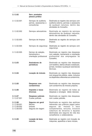 >> Manual da Estrutura Contábil e Orçamentária do Sistema CFC/CRCs <<




3.1.3.02             Serv. prestados
                     pessoa jurídica

3.1.3.02.001         Serviços de auditoria,    Destinada ao registro dos serviços com
                     perícia, assessorias e    auditoria externa, perícias e assessoria
                     consultorias              de qualquer natureza, dentro das
                                               atividades do Conselho.

3.1.3.02.002         Serviços advocatícios     Destinada ao registro de serviços
                                               advocatícios de qualquer natureza,
                                               dentro das atividades do Conselho.

3.1.3.02.003         Serviços de limpeza       Destinada ao registro de serviços com
                                               limpeza.

3.1.3.02.004         Serviços de segurança     Destinada ao registro de serviços com
                                               segurança.

3.1.3.02.005         Serviço de seleção,       Destinada ao registro das despesas
                     treinamento e             com seleção, treinamento e orientação
                     orientação profissional   profissional dos empregados do
                                               Conselho.

3.1.3.03             Assinaturas de            Destinada ao registro das despesas
                     periódicos                com boletins, diários oficiais e estaduais,
                                               jornais, revistas e quaisquer assinaturas
                                               técnicas.

3.1.3.04             Locação de imóveis        Destinada ao registro das despesas
                                               com aluguel de prédios, salas, inclusive
                                               os dispêndios referentes ao condomínio.


3.1.3.05             Despesas com              Destinada ao registro das despesas
                     condomínios               com condomínio de imóveis próprios.

3.1.3.06             Impostos e taxas          Destinada ao registro de todas as
                     diversas                  despesas e encargos desta natureza.

3.1.3.07             Despesas judiciais        Destinada ao registro das despesas
3.1.3.07.001         Custas judiciais          com custas judiciais.

3.1.3.08             Seguros em geral          Destinada ao registro das apólices
3.1.3.08.001         Móveis                    referentes aos prêmios pagos pelos
3.1.3.08.002         Imóveis                   seguros de: imóveis e seus
3.1.3.08.003         Seguros de viagem         complementos, veículos, inclusive
                                               cobertura de terceiros e àquelas
                                               destinadas aos seguros de vida dos
                                               conselheiros e colaboradores.

3.1.3.09             Locação de bens           Destinada ao registro com locação de
                     móveis                    máquinas, aparelhos e bens móveis.




116
 