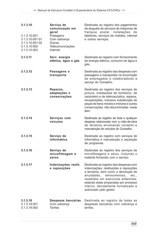 >> Manual da Estrutura Contábil e Orçamentária do Sistema CFC/CRCs <<




3.1.3.10               Serviço de                Destinada ao registro dos pagamentos
                       comunicação em            de aluguéis de serviços de máquinas de
                       geral                     franquia postal, instalações de
3.1.3.10.001           Postagens                 telefones, serviços de malotes, internet
3.1.3.10.001.01        Com cobrança              e outros serviços.
3.1.3.10.001.02        Outras
3.1.3.10.002           Telecomunicações
3.1.3.10.003           Internet

3.1.3.11               Serv. energia             Destinada ao registro com fornecimento
                       elétrica, água e gás      de energia elétrica, consumo de água e
                                                 gás.

3.1.3.12               Passagens e               Destinada ao registro das despesas com
                       transporte                passagens e transportes na locomoção
                                                 de empregados e colaboradores a
                                                 serviço do Conselho.

3.1.3.13               Reparos,                  Destinada ao registro dos serviços de
                       adaptações e              pintura, instalações de bombeiro, de
                       conservações              carpinteiro e de eletroacústica, reparos,
                                                 recuperações, inclusive substituição de
                                                 peças de bens móveis e imóveis e outras
                                                 conservações não-discriminadas neste
                                                 item.

3.1.3.14               Serviços com              Destinada ao registro de toda e qualquer
                       veículos                  despesa relacionada com a mão-de-obra
                                                 de terceiros envolvendo conserto e
                                                 manutenção de veículos do Conselho.

3.1.3.15               Serviço de                Destinada ao registro com serviços de
                       informática               informática e manutenção e aquisição
                                                 de programas.

3.1.3.16               Serviço de                Destinada ao registro dos serviços de
                       microfilmagem e           microfilmagens e xérox, incluindo o
                       xerox                     material fornecido com o serviço.

3.1.3.17               Indenizações restit.      Destinada ao registro das despesas com
                       e reposições              indenizações, restituições e reposições
                                                 a terceiros, bem como a devolução de
                                                 anuidades, emolumentos, etc.,
                                                 recebidos em exercícios anteriores,
                                                 estando estas amparadas por processo
                                                 interno, devidamente formalizado e
                                                 autorizado pelo gestor.


3.1.3.18               Despesas bancárias        Destinada ao registro de todas as
3.1.3.18.001           Com cobrança              despesas bancárias com cobrança e
3.1.3.18.002           Tarifas                   tarifas.




                                                                                     117
 