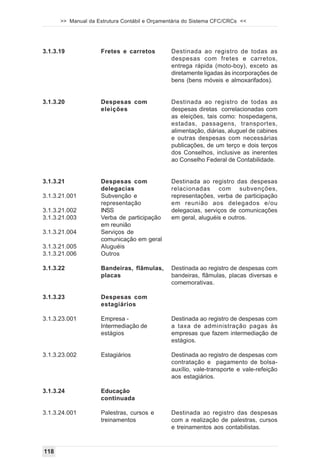 >> Manual da Estrutura Contábil e Orçamentária do Sistema CFC/CRCs <<




3.1.3.19             Fretes e carretos         Destinada ao registro de todas as
                                               despesas com fretes e carretos,
                                               entrega rápida (moto-boy), exceto as
                                               diretamente ligadas às incorporações de
                                               bens (bens móveis e almoxarifados).


3.1.3.20             Despesas com              Destinada ao registro de todas as
                     eleições                  despesas diretas correlacionadas com
                                               as eleições, tais como: hospedagens,
                                               estadas, passagens, transportes,
                                               alimentação, diárias, aluguel de cabines
                                               e outras despesas com necessárias
                                               publicações, de um terço e dois terços
                                               dos Conselhos, inclusive as inerentes
                                               ao Conselho Federal de Contabilidade.


3.1.3.21             Despesas com              Destinada ao registro das despesas
                     delegacias                relacionadas com subvenções,
3.1.3.21.001         Subvenção e               representações, verba de participação
                     representação             em reunião aos delegados e/ou
3.1.3.21.002         INSS                      delegacias, serviços de comunicações
3.1.3.21.003         Verba de participação     em geral, aluguéis e outros.
                     em reunião
3.1.3.21.004         Serviços de
                     comunicação em geral
3.1.3.21.005         Aluguéis
3.1.3.21.006         Outros

3.1.3.22             Bandeiras, flâmulas,      Destinada ao registro de despesas com
                     placas                    bandeiras, flâmulas, placas diversas e
                                               comemorativas.

3.1.3.23             Despesas com
                     estagiários

3.1.3.23.001         Empresa -                 Destinada ao registro de despesas com
                     Intermediação de          a taxa de administração pagas às
                     estágios                  empresas que fazem intermediação de
                                               estágios.

3.1.3.23.002         Estagiários               Destinada ao registro de despesas com
                                               contratação e pagamento de bolsa-
                                               auxílio, vale-transporte e vale-refeição
                                               aos estagiários.

3.1.3.24             Educação
                     continuada

3.1.3.24.001         Palestras, cursos e       Destinada ao registro das despesas
                     treinamentos              com a realização de palestras, cursos
                                               e treinamentos aos contabilistas.



118
 