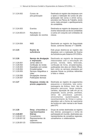 >> Manual da Estrutura Contábil e Orçamentária do Sistema CFC/CRCs <<



3.1.3.24.002           Cursos de                 Destinada ao registro das despesas com
                       pós-graduação             o apoio à realização de cursos de pós-
                                                 graduação lato sensu e stricto sensu,
                                                 previstos nos Planos de Trabalho, tendo
                                                 como meta principal o aperfeiçoamento
                                                 do contabilista.

3.1.3.24.003           Eventos                   Destinada ao registro de despesas com
                                                 evento relacionado ao dia do contabilista
3.1.3.24.003.01        Resultado na              e outros em conjunto com entidades de
                       realização de eventos     classe.



3.1.3.24.004           INSS                      Destinada ao registro da Seguridade
                                                 Social, conforme Decreto nº 1.826/96.

3.1.3.25               Exame de                  Este grupo destina-se ao registro das
                       suficiência               despesas com a realização de Exame
                                                 de Suficiência pelo Sistema CFC/CRCs.

3.1.3.26               Serviço de divulgação     Destinada ao registro de despesas
                       e impressão               relacionadas com a veiculação em
3.1.3.26.001           Jornal, rádio e tv        jornais, revista, rádio, televisão,
3.1.3.26.002           Confecção da revista      confecção de livros, encadernações,
3.1.3.26.003           Expedição com correio     publicações dos atos em Diário Oficial,
3.1.3.26.004           Encadernações             bem como os serviços prestados por
3.1.3.26.005           Serviços fotográficos e   pessoas físicas ou jurídicas referentes
                       vídeo                     a fotos e vídeos.
3.1.3.26.006           Divulgações diversas
3.1.3.26.007           Publicações técnicas

3.1.3.27               Despesas miúdas de        Destinada ao registro de pagamentos
                       pronto pagamento          pequenos e imediatos, tais como:
                                                 passagens de ônibus, trem, táxi de
                                                 pequeno percurso, taxas postais,
                                                 carretos, aquisição de café em pó ou
                                                 preparado, sucos, jornais, carimbos,
                                                 xérox de processos judiciais,
                                                 emolumentos (autenticações e
                                                 reconhecimento de firma) e outros,
                                                 atendidos sob a forma de suprimento
                                                 de fundos em valor mensal a ser fixado
                                                 pelo CFC.

3.1.3.28               Desp. c/reuniões e        Grupo de contas destinadas ao registro
                       representações            das diárias, passagens e verba de
3.1.3.28.001           Diárias                   participação em reunião, destinadas aos
3.1.3.28.001.01        Conselheiros              representantes de conselhos regionais,
3.1.3.28.001.02        Representantes de         conselheiros e colaboradores.
                       regionais
3.1.3.28.001.03        Colaboradores




                                                                                     119
 