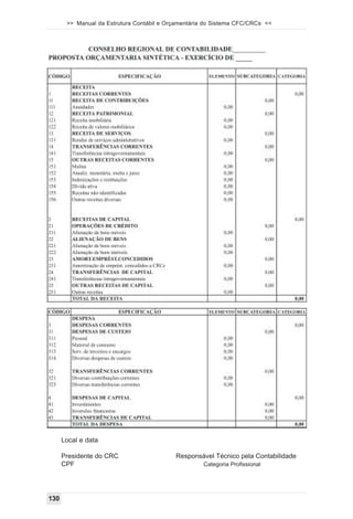 >> Manual da Estrutura Contábil e Orçamentária do Sistema CFC/CRCs <<




      Local e data

      Presidente do CRC                    Responsável Técnico pela Contabilidade
      CPF                                            Categoria Profissional




130
 