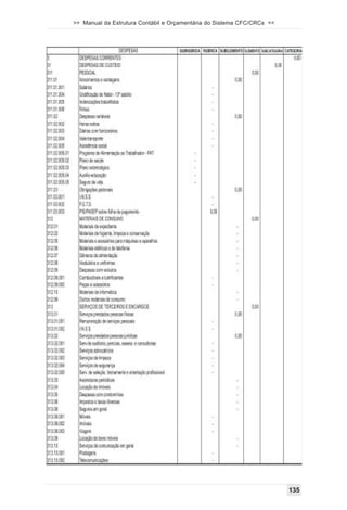 >> Manual da Estrutura Contábil e Orçamentária do Sistema CFC/CRCs <<




                                                                        135
 
