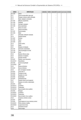 >> Manual da Estrutura Contábil e Orçamentária do Sistema CFC/CRCs <<




136
 