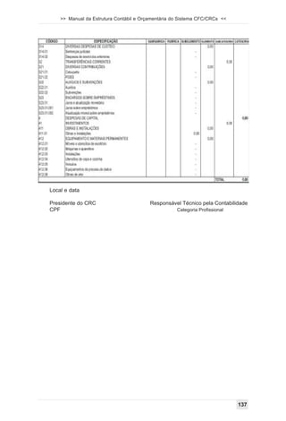 >> Manual da Estrutura Contábil e Orçamentária do Sistema CFC/CRCs <<




Local e data

Presidente do CRC                        Responsável Técnico pela Contabilidade
CPF                                                 Categoria Profissional




                                                                             137
 