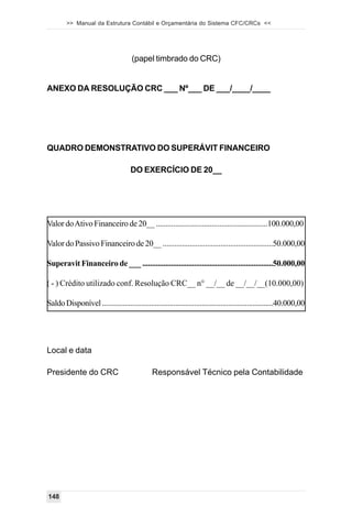 >> Manual da Estrutura Contábil e Orçamentária do Sistema CFC/CRCs <<




                                      (papel timbrado do CRC)


ANEXO DA RESOLUÇÃO CRC ___ Nº___ DE ___/____/____




QUADRO DEMONSTRATIVO DO SUPERÁVIT FINANCEIRO

                                     DO EXERCÍCIO DE 20__




Valor do Ativo Financeiro de 20__ ..........................................................100.000,00

Valor do Passivo Financeiro de 20__ .........................................................50.000,00

Superavit Financeiro de ___ ....................................................................50.000,00

( - ) Crédito utilizado conf. Resolução CRC__ n° __/__ de __/__/__(10.000,00)

Saldo Disponível ...........................................................................................40.000,00




Local e data

Presidente do CRC                              Responsável Técnico pela Contabilidade




148
 