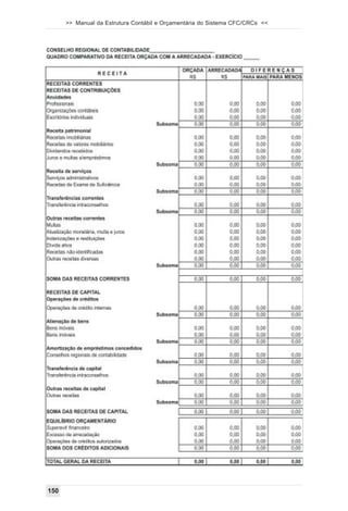 >> Manual da Estrutura Contábil e Orçamentária do Sistema CFC/CRCs <<




150
 
