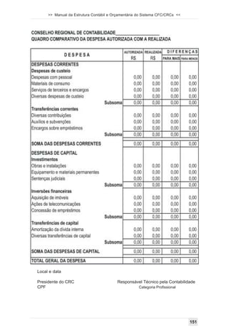 >> Manual da Estrutura Contábil e Orçamentária do Sistema CFC/CRCs <<




Local e data

Presidente do CRC                        Responsável Técnico pela Contabilidade
CPF                                                 Categoria Profissional




                                                                             151
 