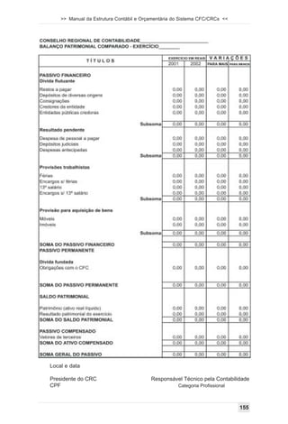 >> Manual da Estrutura Contábil e Orçamentária do Sistema CFC/CRCs <<




Local e data

Presidente do CRC                        Responsável Técnico pela Contabilidade
CPF                                                 Categoria Profissional



                                                                             155
 