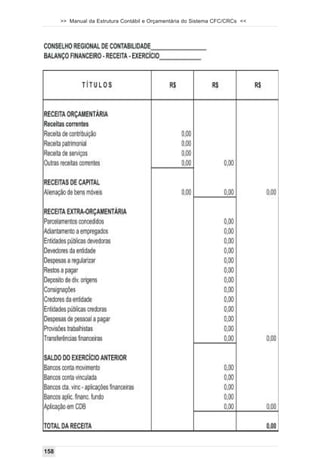 >> Manual da Estrutura Contábil e Orçamentária do Sistema CFC/CRCs <<




158
 
