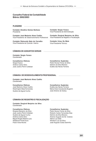 >> Manual da Estrutura Contábil e Orçamentária do Sistema CFC/CRCs <<




Conselho Federal de Contabilidade
Biênio 2002/2003



PLENÁRIO

Contador Alcedino Gomes Barbosa                   Contador Sergio Faraco
Presidente                                        Vice-Presidente de Administração

Contador José Martonio Alves Coelho               Contador Dorgival Benjoino da Silva
Vice-Presidente de Desenvolvimento Profissional   Vice-Presidente de Registro e Fiscalização

Contador Raimundo Neto de Carvalho                Contador Irineu De Mula
Vice-Presidente de Controle Interno               Vice-Presidente Técnico



CÂMARA DE ASSUNTOS GERAIS

Contador Sergio Faraco
Coordenador

Conselheiros Efetivos                             Conselheiros Suplentes
Sergio Faraco                                     Pedro Nunes Ferraz da Silva
Antônio Carlos Dóro                               Delmiro da Silva Moreira
José Justino Perini Colledan                      Eulália das Neves Ferreira




CÂMARA DE DESENVOLVIMENTO PROFISSIONAL

Contador José Martonio Alves Coelho
Coordenador

Conselheiros Efetivos                             Conselheiros Suplentes
José Martonio Alves Coelho                        Eulália das Neves Ferreira
Washington Maia Fernandes                         Maria Clara Cavalcante Bugarim
Sudário de Aguiar Cunha                           José Antonio de Godoy




CÂMARA DE REGISTRO E FISCALIZAÇÃO

Contador Dorgival Benjoino da Silva
Coordenador

Conselheiros Efetivos                             Conselheiros Suplentes
Dorgival Benjoino da Silva                        Pedro Nunes Ferraz da Silva
José Justino Perini Colledan                      Roberto Carlos Fernandes Dias
Sudário de Aguiar Cunha                           Delmiro da Silva Moreira
Antônio Carlos Dóro                               Antonio Augusto de Sá Colares
Miguel Ângelo Martins Lara                        Albino Luiz Sella
Waldemar Ponte Dura                               Windson Luiz da Silva
Paulo Viana Nunes                                 José Augusto Costa Sobrinho




                                                                                               201
 